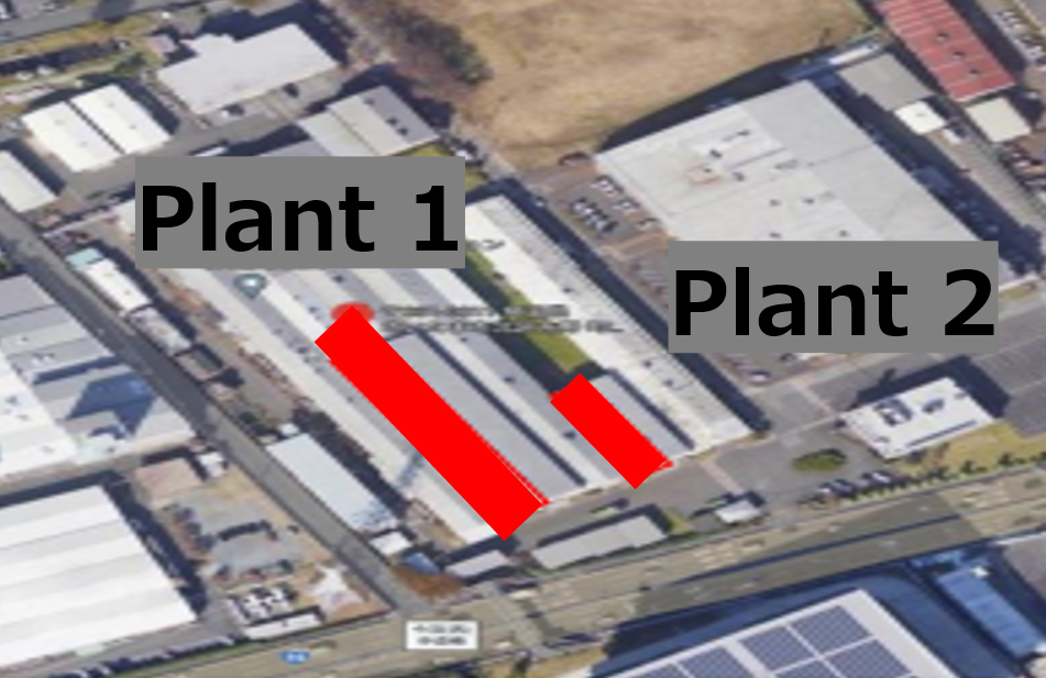 Omiya plant